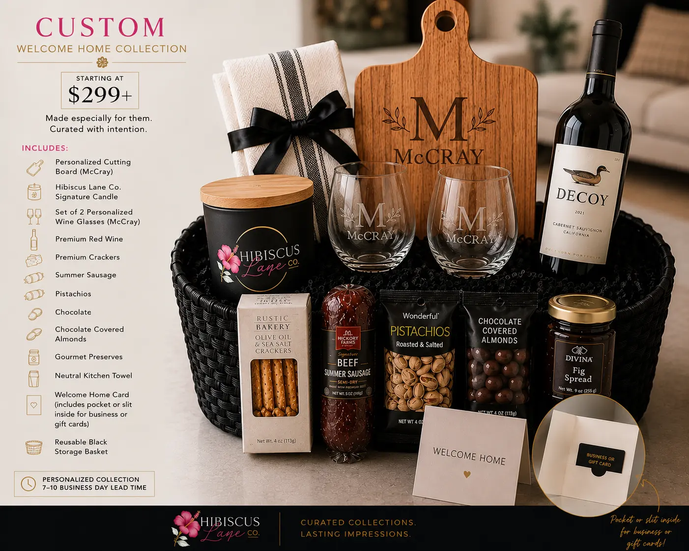 Wine Lover Custom Welcome Home Collection example — Hibiscus Lane Co.